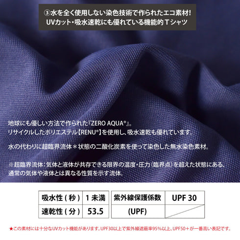 【日本製】 tシャツ 半袖 ユニセックス パフォーマンスtシャツ アドエルム エコ楽 無地 クルーネック 丸首 カノコ エコ素材 ネイビー(Makuake-W05-1-na)